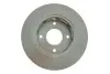 Диск тормозной (передний) Mitsubishi Colt/Smart Forfour 1.1-1.5 CDI (256x24) MEYLE 015 521 2088 (фото 2)