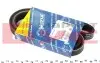 Ремень генератора Citroen Berlingo 1.6i 00-/Peugeot Partner 1.4i 96- (5PK1220) MEYLE 050 005 1220 (фото 1)