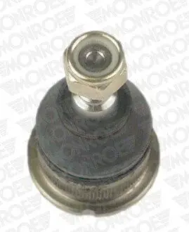 Кульова опора MONROE L25501