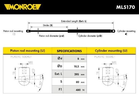 Демпфер двери багажника MONROE ML5170