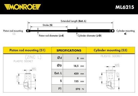 Газовий амортизатор капоту RENAULT CLIO IV 12- MONROE ML6215