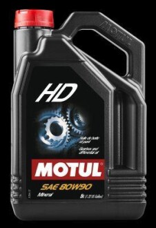 Масло трансмиссионное минеральное MOTUL 105781