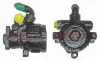 Насос ГУР новий Jeep Cherokee 01-07, Jeep Grand Cherokee 98-04 MSG JP003 (фото 1)