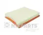 Повітряний фільтр NIPPARTS J1320901 (фото 1)
