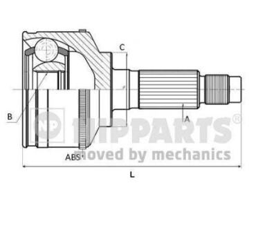 ШРУС NIPPARTS J2820914 (фото 1)