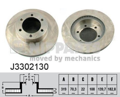 Тормозной диск NIPPARTS J3302130