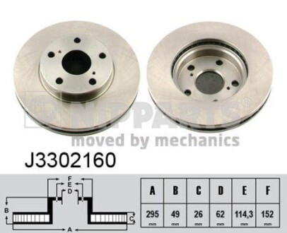 Тормозной диск NIPPARTS J3302160