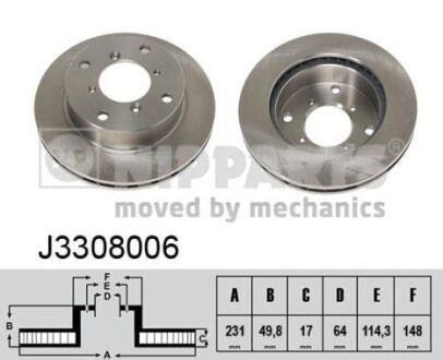 Тормозной диск NIPPARTS J3308006