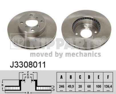 Тормозной диск NIPPARTS J3308011