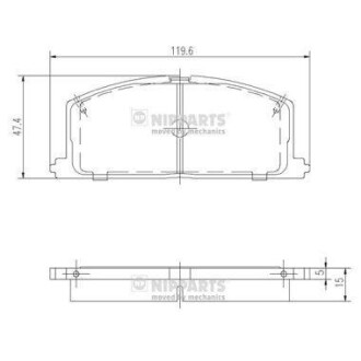 Тормозные колодки NIPPARTS J3602035