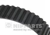 Ремень ГРМ Opel Antara 2.0 CDTi 06-, Chevrolet Captiva 2.0D 06- NIPPARTS N1120908 (фото 1)