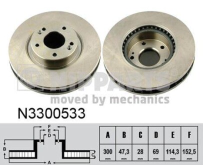 Тормозной диск NIPPARTS N3300533