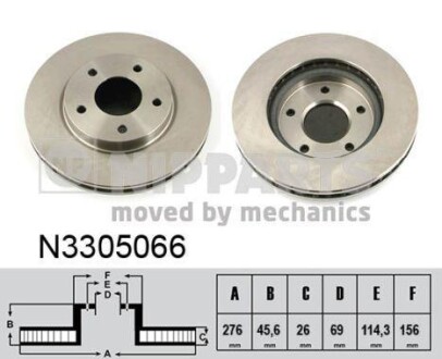 Тормозной диск NIPPARTS N3305066