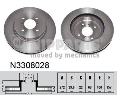 Тормозной диск NIPPARTS N3308028