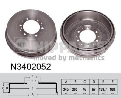 Тормозной барабан NIPPARTS N3402052