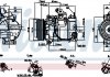 Компресор кондиціонера First Fit NISSENS 890816 (фото 1)