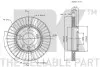 Гальмівний диск NK 204797 (фото 3)