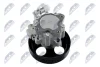 Насос ГУР Citroen C5 Jumper Fiat Ducato Peugeot Boxer 01-20 NTY SPWCT011 (фото 4)
