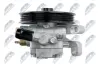Насос ГУР Ford Edge Lincoln MKX Mazda CX-9 06-15 NTY SPW-MZ-002 (фото 3)