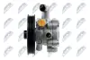 Насос ГУР Ford Edge Lincoln MKX Mazda CX-9 06-15 NTY SPW-MZ-002 (фото 4)