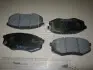 Колодки тормозные дисковые (выр-во PARTS-MALL) PMC PKA-040 (фото 4)