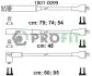 Комплект кабелів високовольтних. PROFIT 1801-0099 (фото 1)