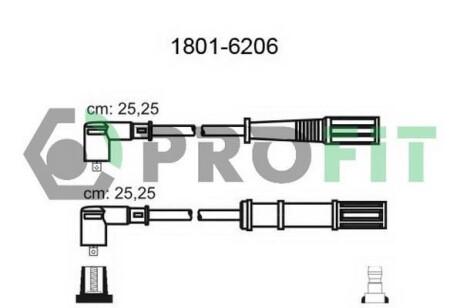 Комплект кабелів високовольтних. PROFIT 1801-6206