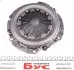 Комплект зчеплення 1.4/1.6 16V Kangoo 01-/Megane 96-03/Logan 04-/Sandero 08- (200mm) RENAULT 7701477017 (фото 8)