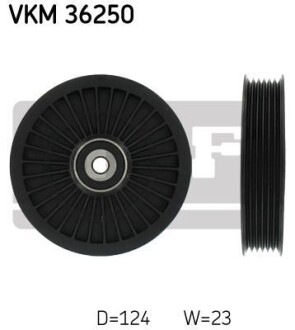 Ролик натяжний OPEL "2,CDTI "08-17 SKF VKM36250