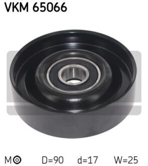 Обводный ролик SKF VKM 65066