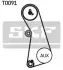 Комплект (ремінь+ролики) SKF VKMA 01003 (фото 1)