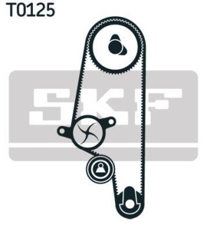 Комплект (ремень+ролики) SKF VKMA 01107