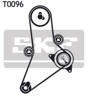 Комплект (ремень+ролики) SKF VKMA 02984