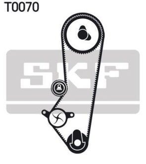 Роликовый модуль натяжителя ремня (ролик, ремень) SKF VKMA 04201