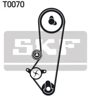 Комплект (ремінь+ролики) SKF VKMA 04202