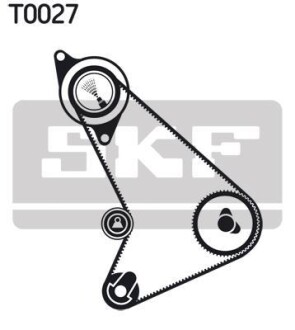 Комплект (ремень+ролики) SKF VKMA 04301