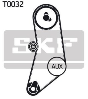 Комплект (ремень+ролики) SKF VKMA 08110