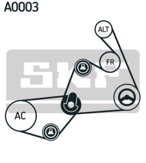 Комплект дорожного ремня SKF VKMA 31020