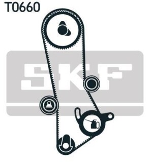 Комплект (ремень+ролики) SKF VKMA 91015