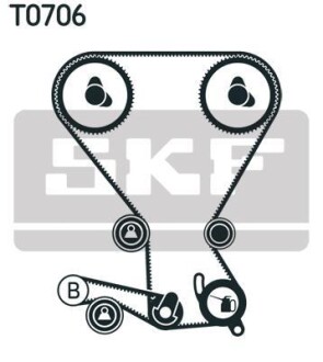 Комплект (ремінь+ролики) SKF VKMA 95958