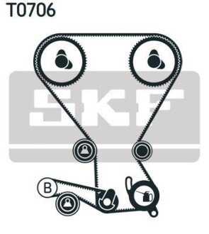 К-кт. ГРМ (2шт. ременя + 3шт. ролика + натягувач) HYUNDAI SANTAFE 2.4 -06 SKF VKMA 95959