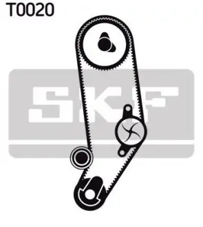 Комплект (ремінь+ролик+помпа) SKF VKMC 01032