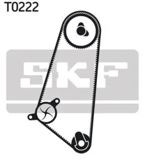 Комплект (ремінь+ролик+насос) SKF VKMC 01104