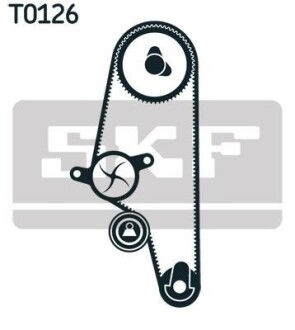 Комплект (ремень+ролик+насос) SKF VKMC 01106-2