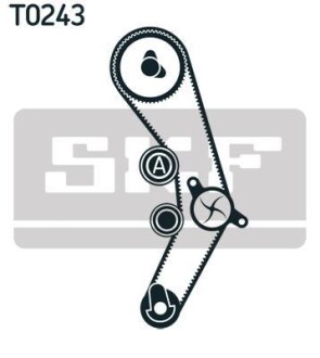 Роликовый модуль натяжителя ремня (ролик, ремень, помпа) SKF VKMC 01170-1