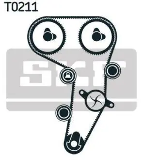 Комплект (ремінь+ролик+помпа) SKF VKMC 01259-2