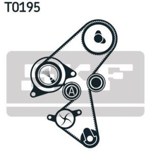 Комплект (ремень+ролик+насос) SKF VKMC 03141