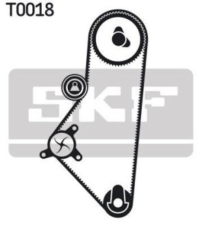 Комплект (ремінь+ролик+помпа) SKF VKMC 03201-2