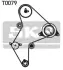 Комплект (ремінь+ролик+помпа) SKF VKMC 03251 (фото 1)