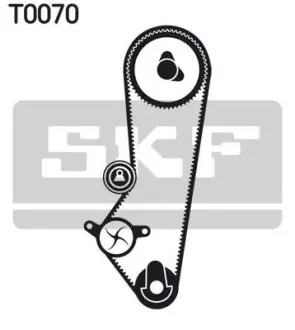 Комплект (ремінь+ролик+помпа) SKF VKMC 04201